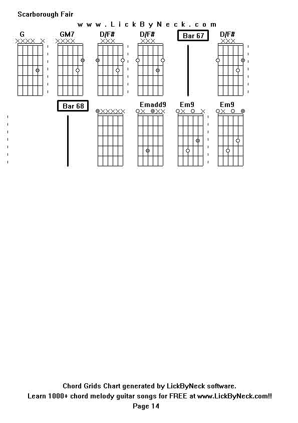 Chord Grids Chart of chord melody fingerstyle guitar song-Scarborough Fair,generated by LickByNeck software.